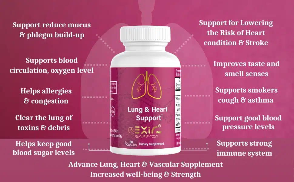 Ingredients-in-Lune-and-Heart-Supplement-Key-Benefits.jpg